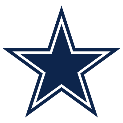 Dallas Cowboys logo vector